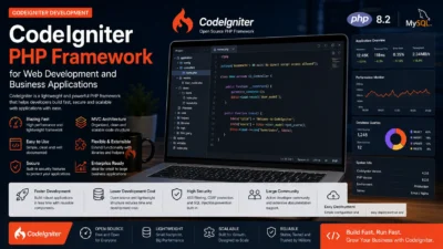 CodeIgniter PHP Framework for Web Development and Business Applications
