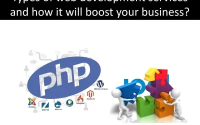 php development popularity | Digitize info