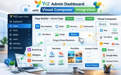 Yii2 Visual Composer Integration