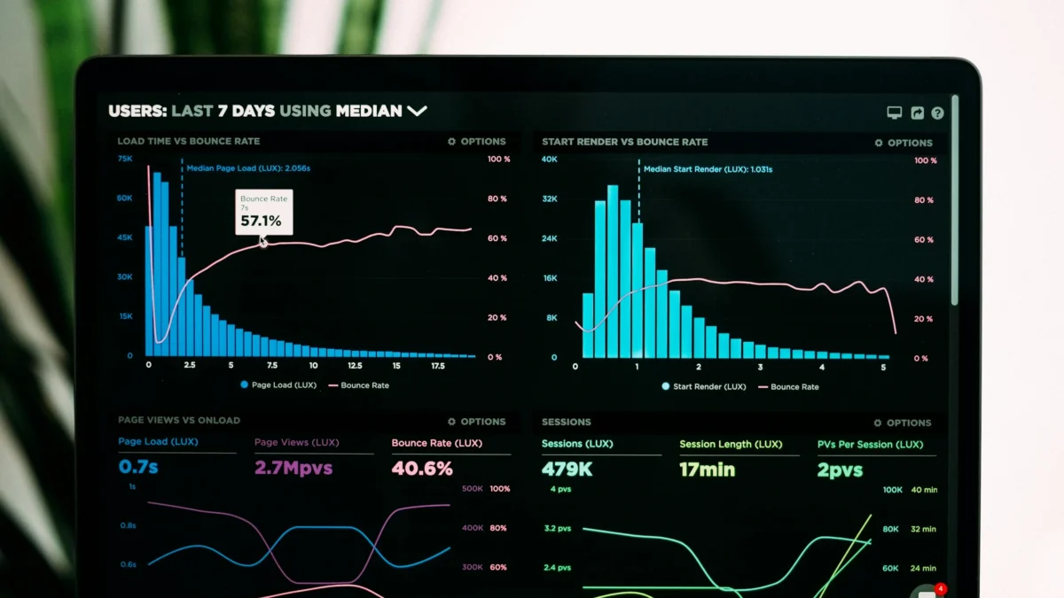 Intelligent CRM Solutions